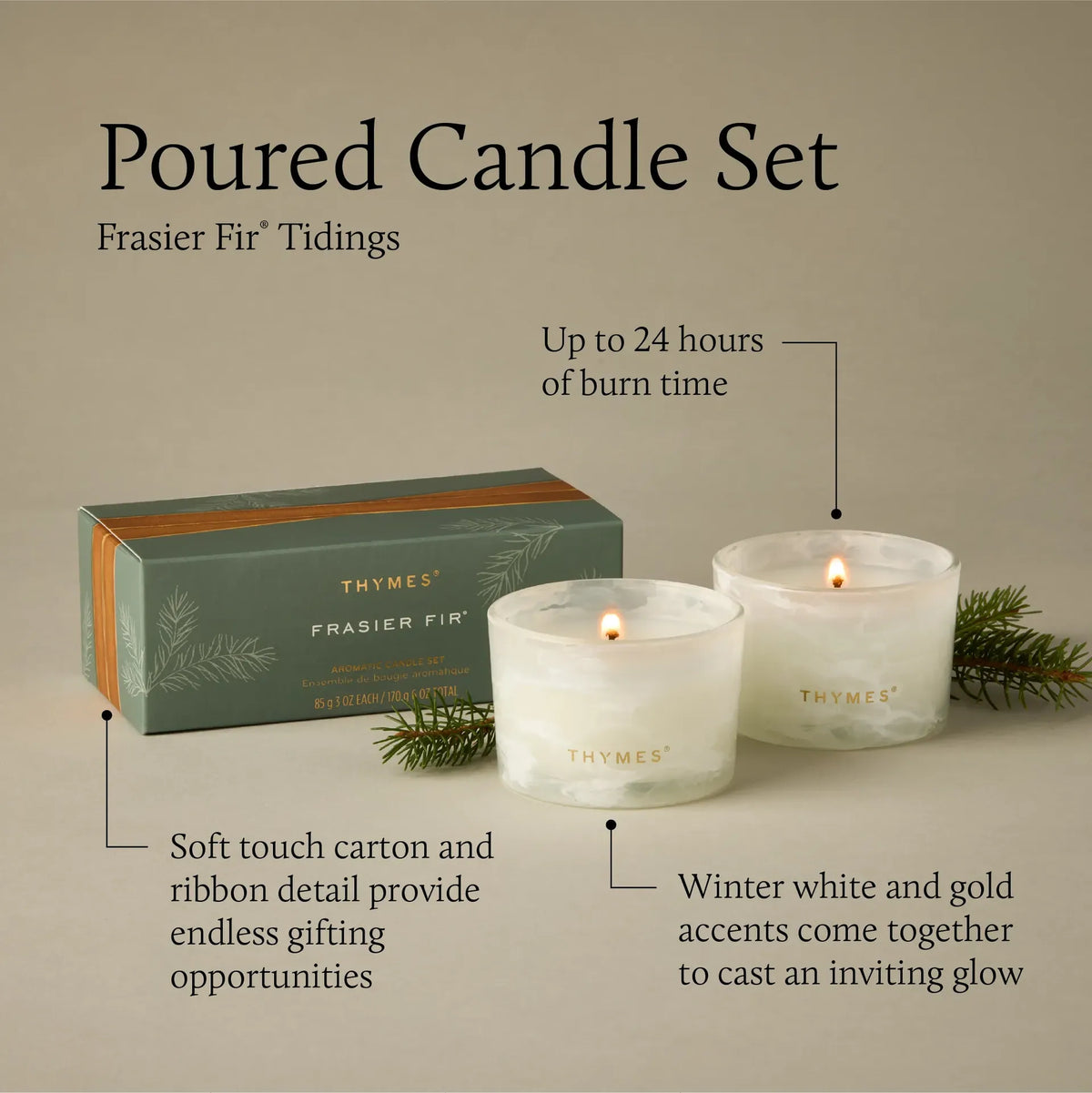 Fraser Fir Candle Duo /set Tidings