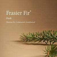 Fraser Fir Candle Duo /set Tidings